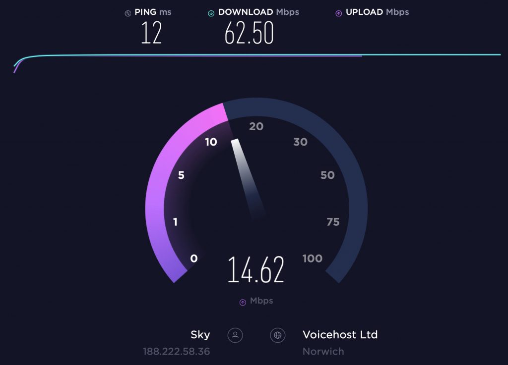 test speed bandwidth